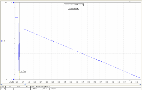 電源負載電阻=0.3Ω