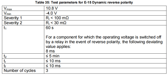 E-15 Static reverse polarity 動(dòng)態(tài)反極性測試